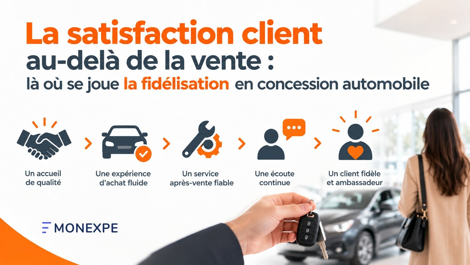 Customer satisfaction beyond the sale: where loyalty is built in car dealerships